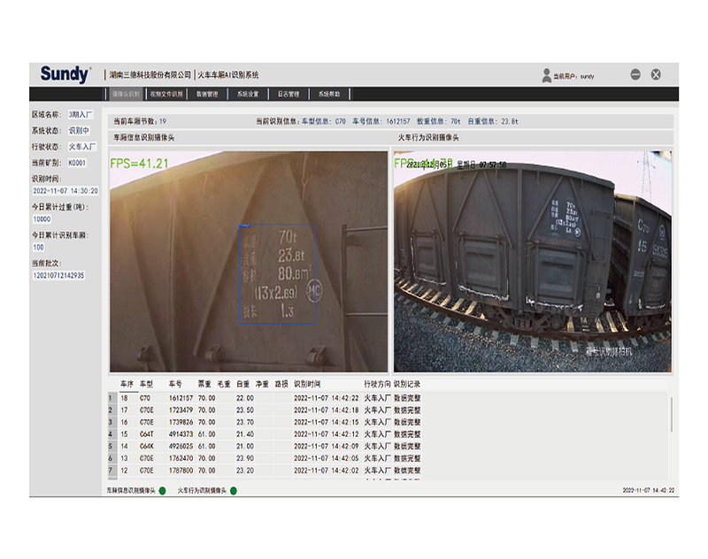 SDTAIS 火车车厢信息AI识别系统